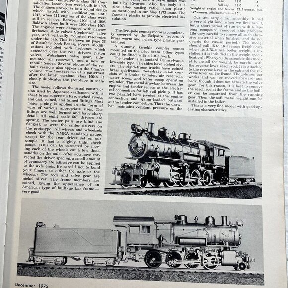 Model Railroader Magazine Back Issue u December 1973  Vol 40 No 12 Sound Effects - Picture 4 of 6